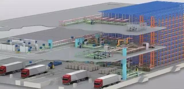 200億投資基金！云南省現(xiàn)代物流產(chǎn)業(yè)加快發(fā)展